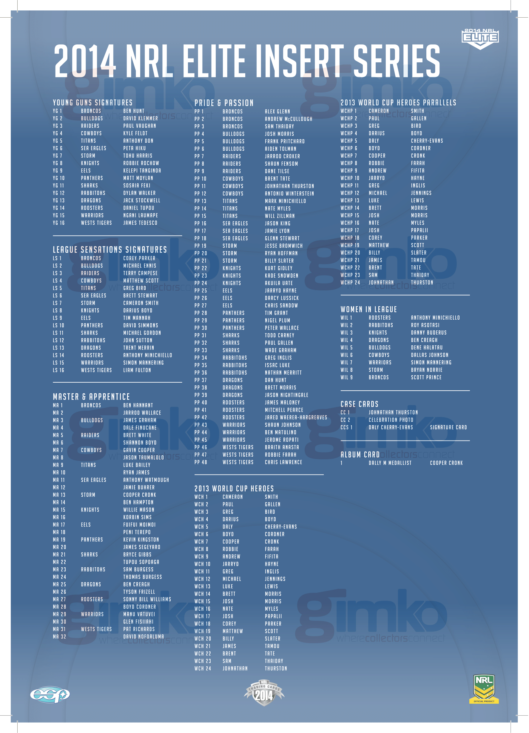 Gimko Exclusive First Look 2014 ESP NRL Elite Full Checklist The